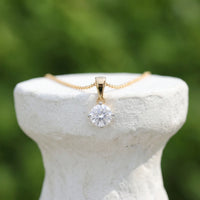 Minimalist Round Solitaire Diamond Look Pendant in 925 Sterling Silver